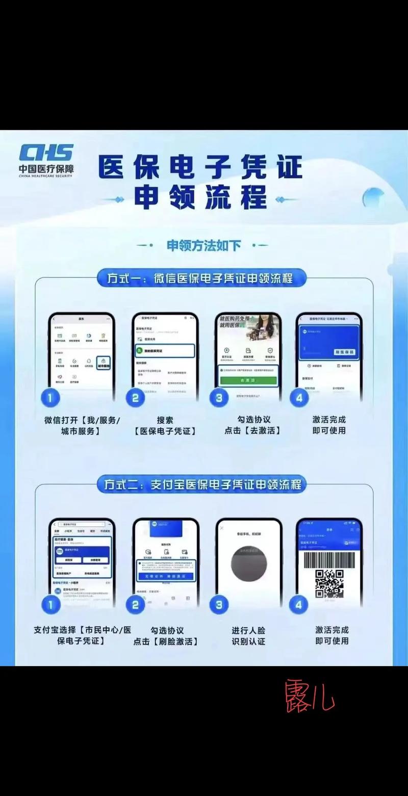 锐工医保卡换卡后电子医保卡需更新吗？亲历者教你正确操作避坑指南